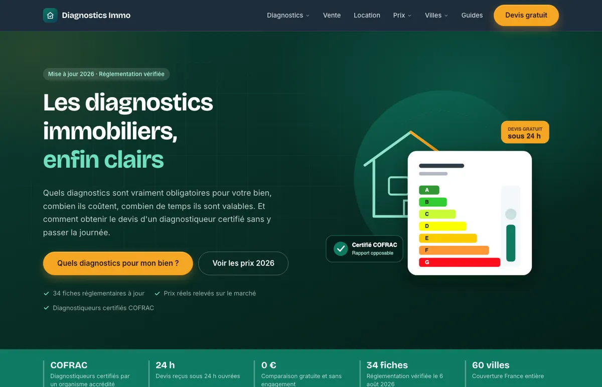 Site Diagnostics Immo